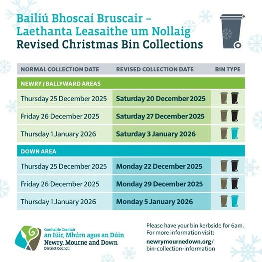 Public Notice – Revised Christmas Bin Collection Dates 2025