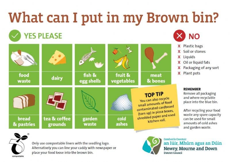 Food Waste Expansion Scheme Update 