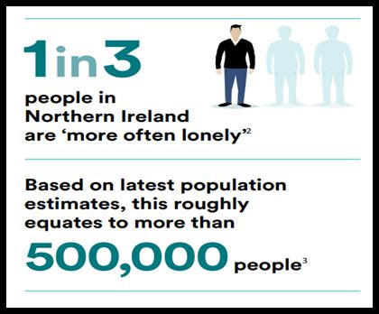 mind your head, mental health help