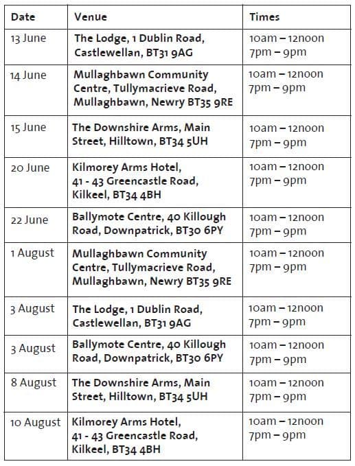 Opportunities to Apply for Capital Funding for Community and Business Projects in Rural Areas