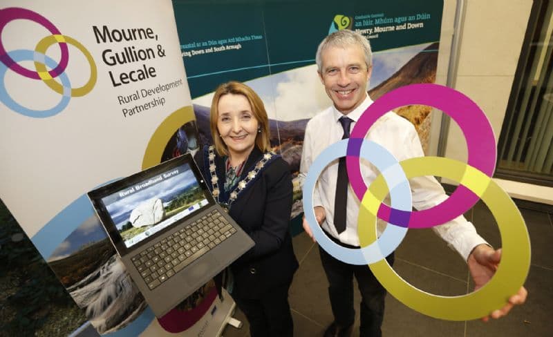 Rural Broadband Survey