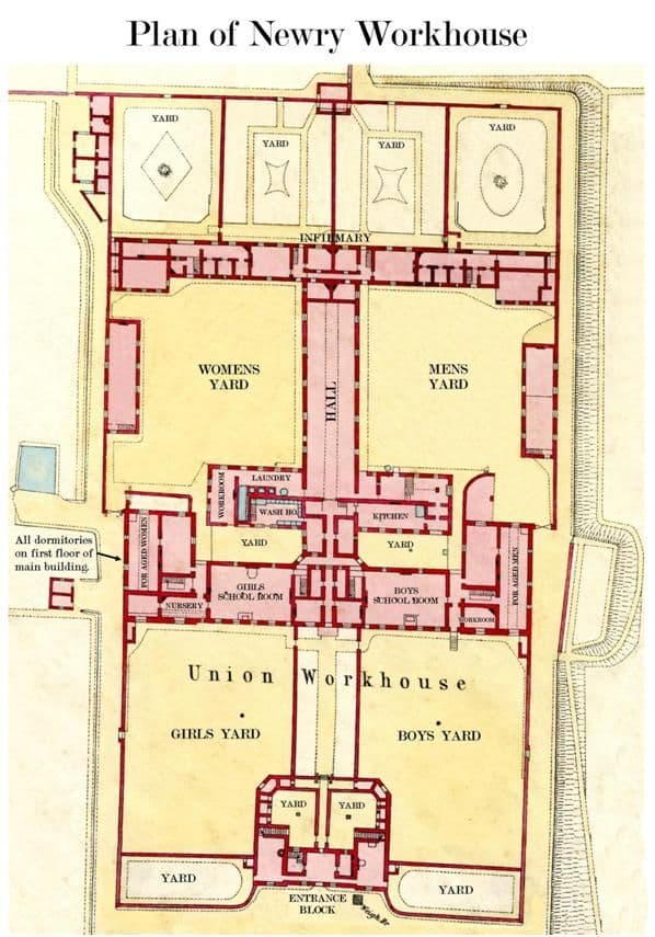 CONDITIONS IN NEWRY UNION WORKHOUSE